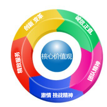 QQ截图20140607215243